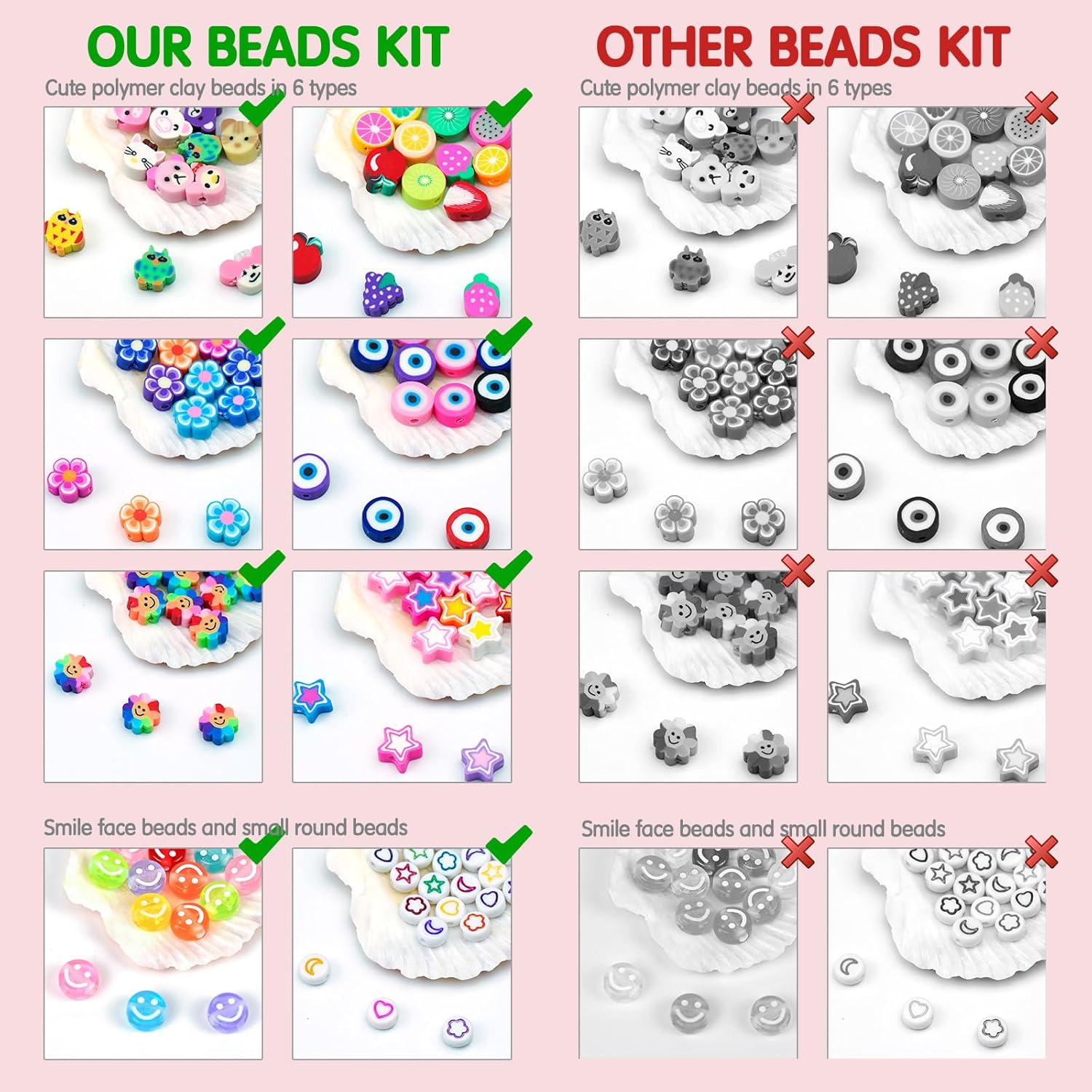 Dowsabel Bracelet Making Kit,  - Charm Bracelet Beads recension och pris